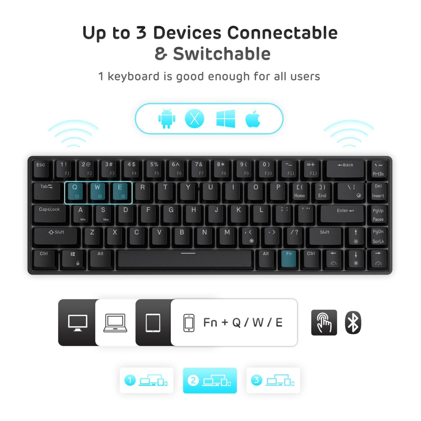 Royal Kludge RK68 – clavier mécanique sans fil 65 % (rétroéclairage monochrome)