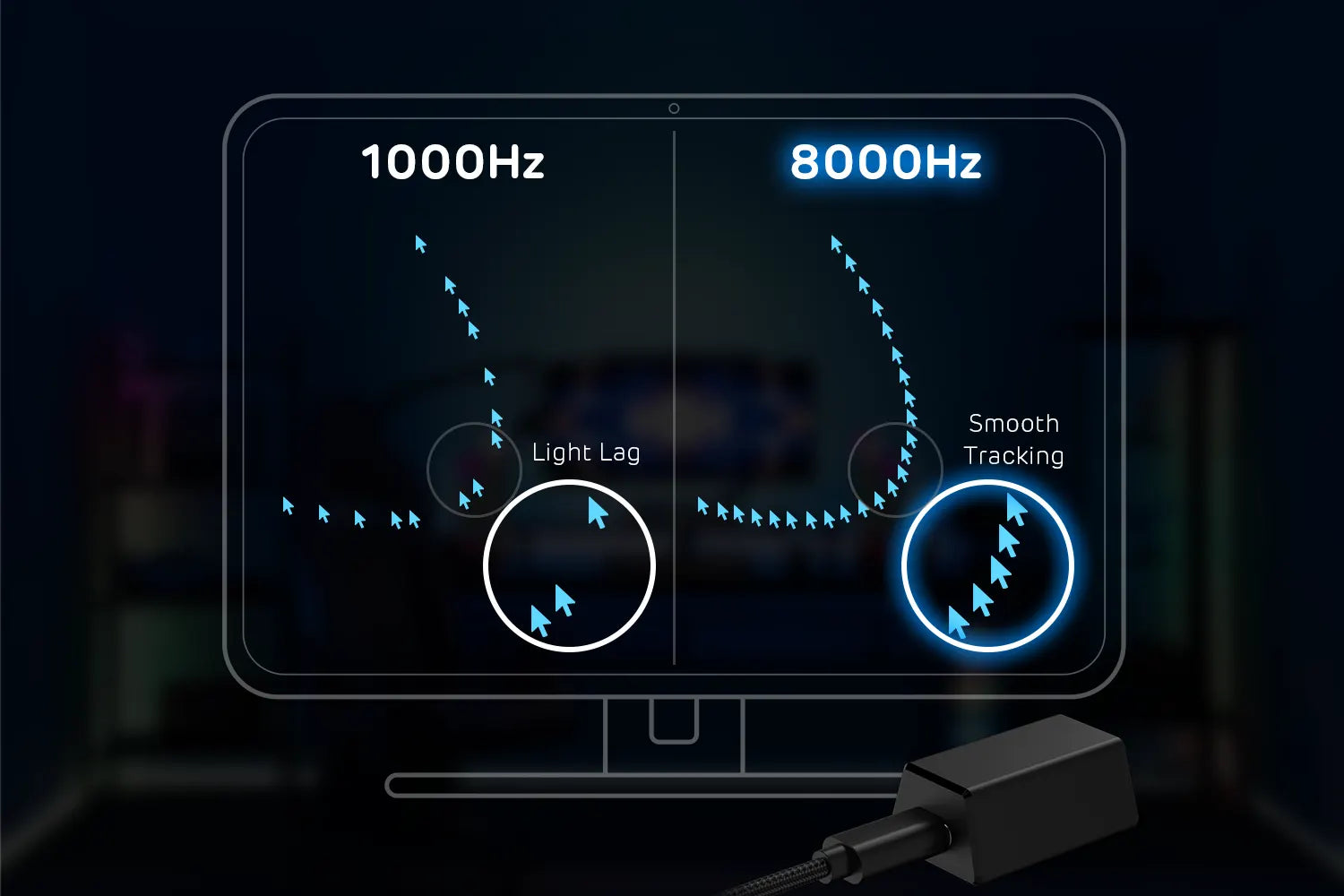 Véritable fréquence d'interrogation sans fil de 8 000 Hz
