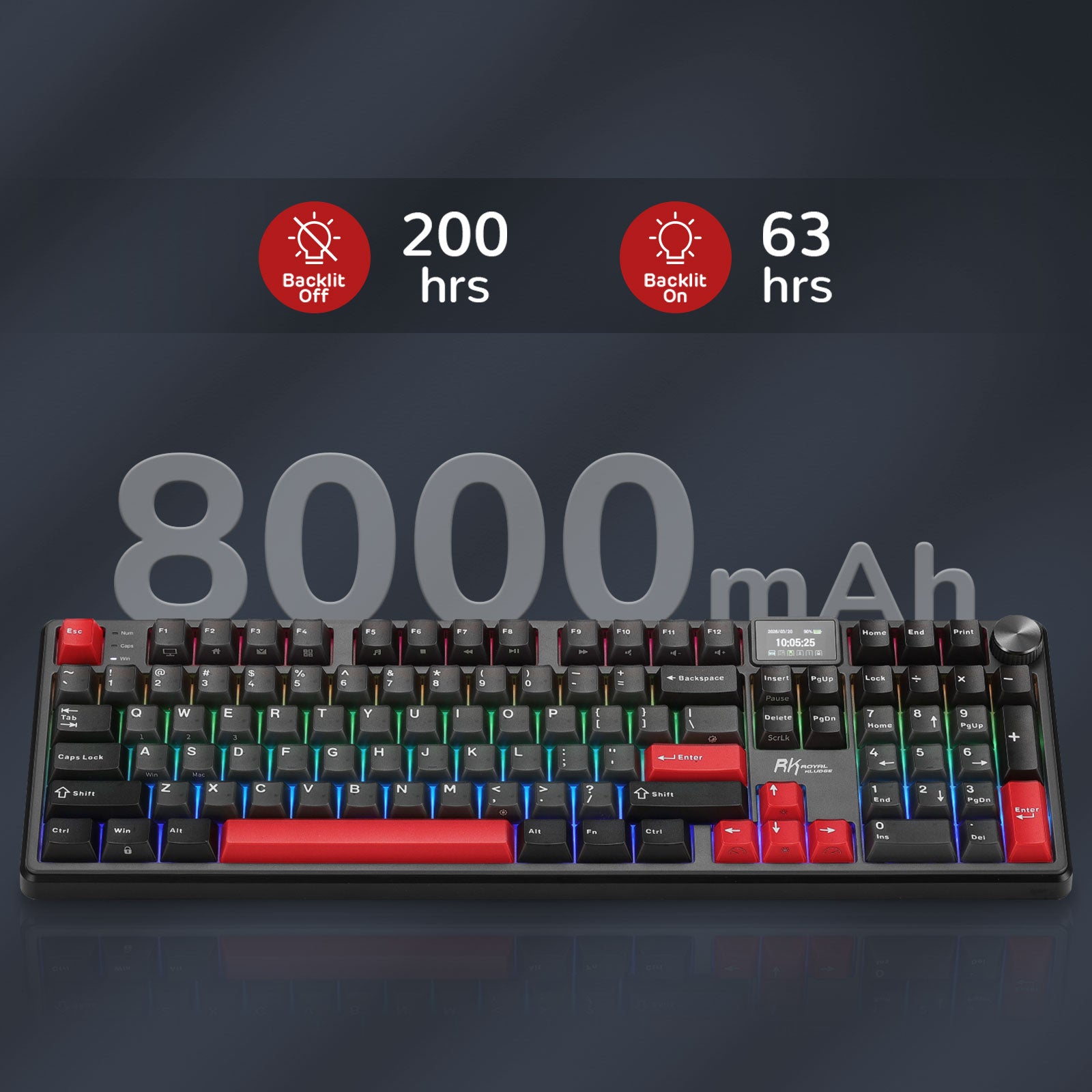Batterie de 8 000 mAh