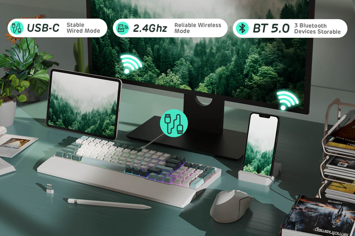 Tri-mode sans fil : Bluetooth 5.0 / 2,4 GHz / USB-C