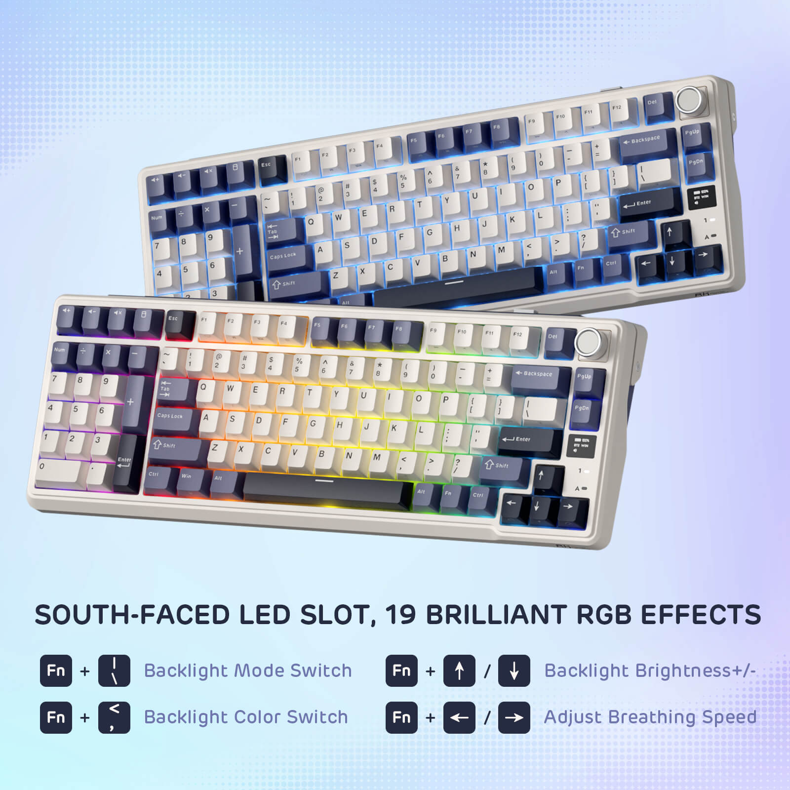 Effets RGB éclatants avec LED orientées vers le sud