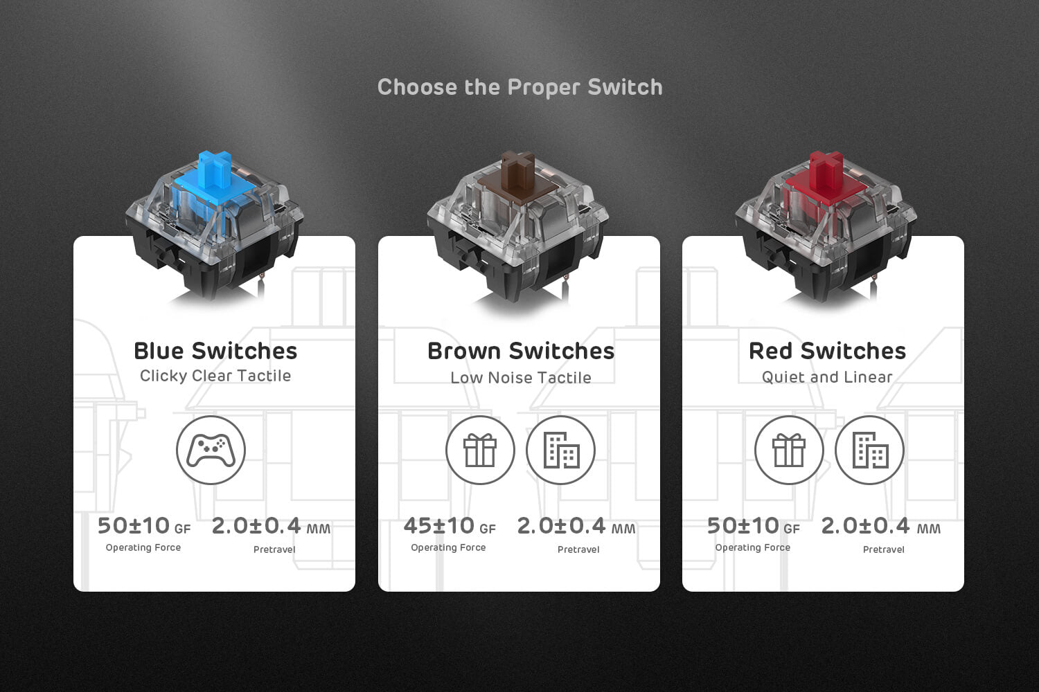 Switch Red silencieux, switch Brown convivial et switch Blue tactile