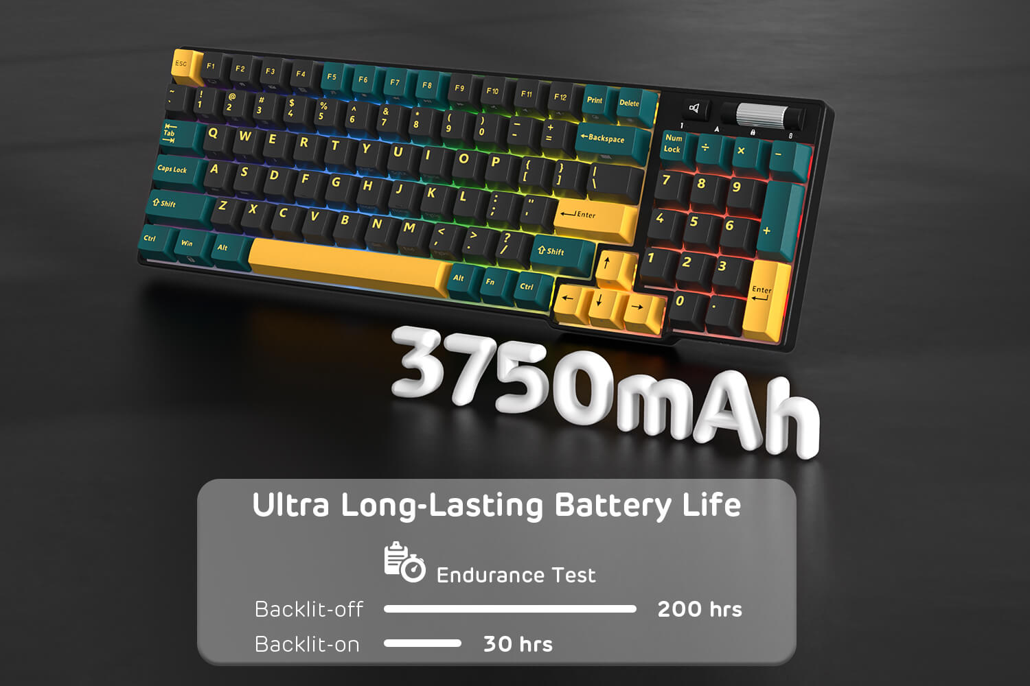 Batterie haute capacité de 3 750 mAh