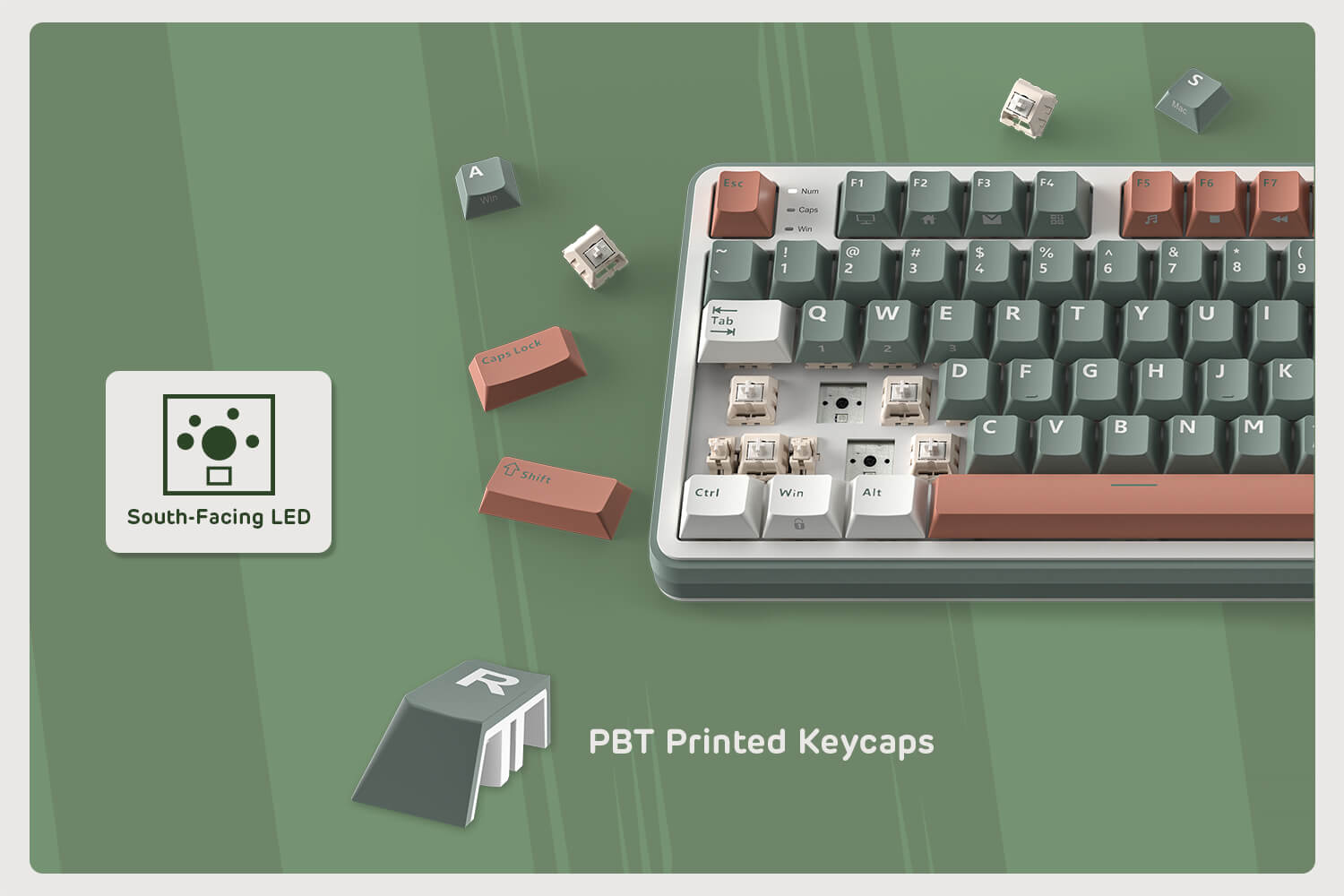 LED orientées vers le sud et clavier hot-swap