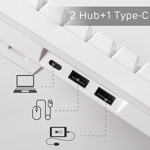 Design hub : 2 USB + 1 Type-C