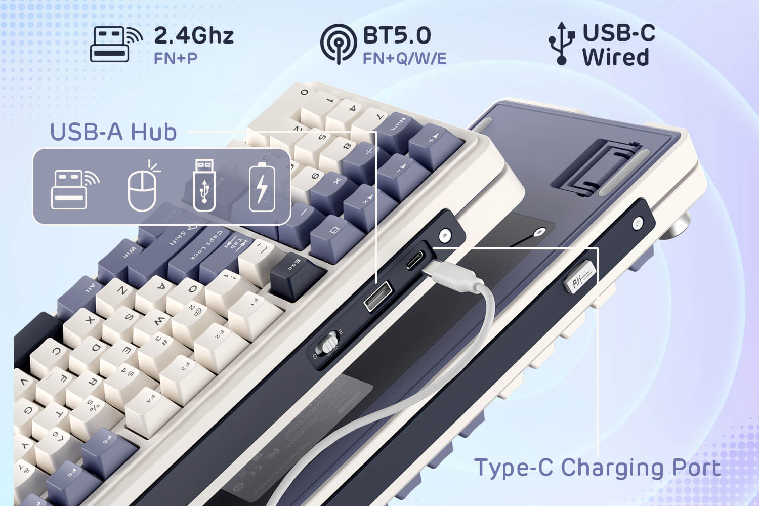 Connectivité tri-mode fluide