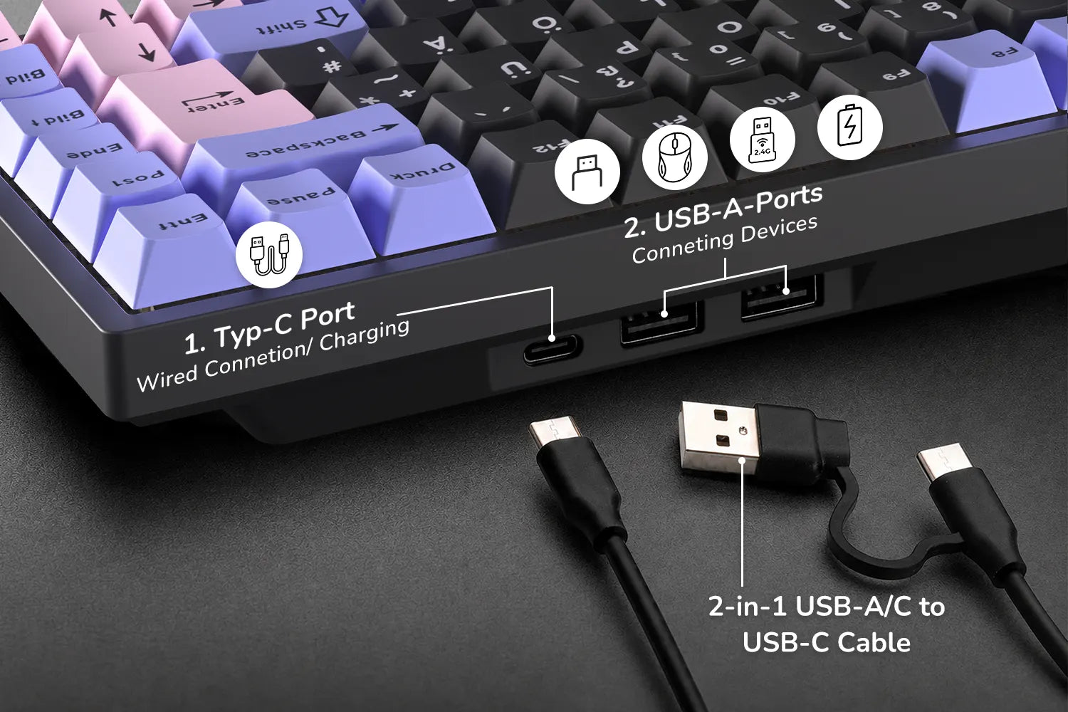 Connexion filaire sans latence et hub USB double