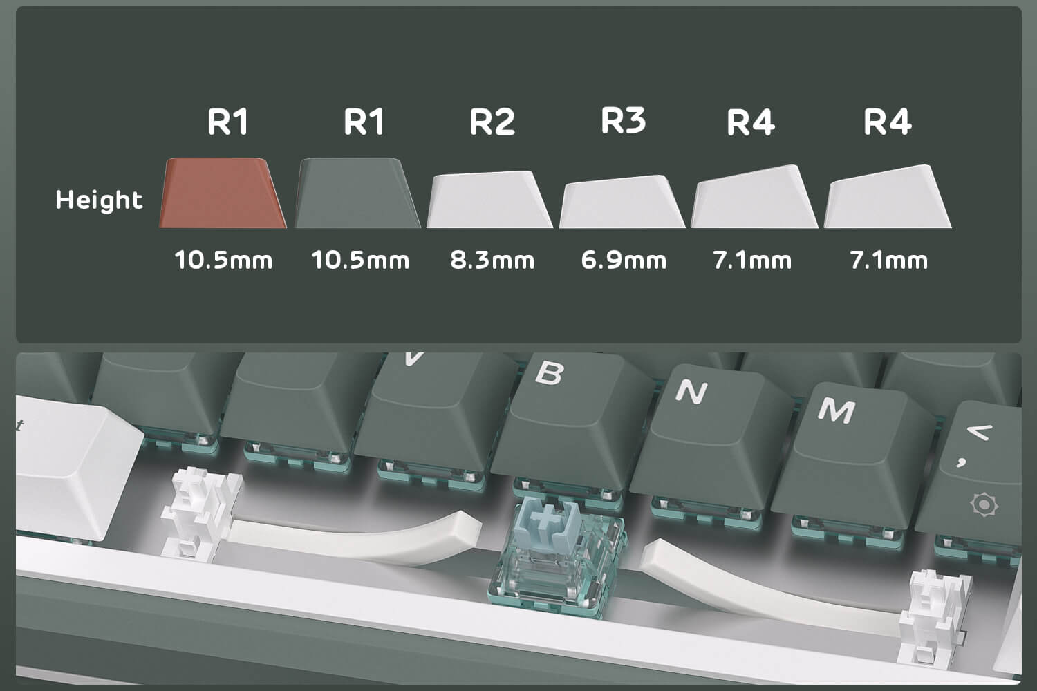 Clavier 96 % avec keycaps PBT