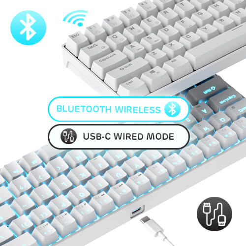 Double mode avec 4 appareils