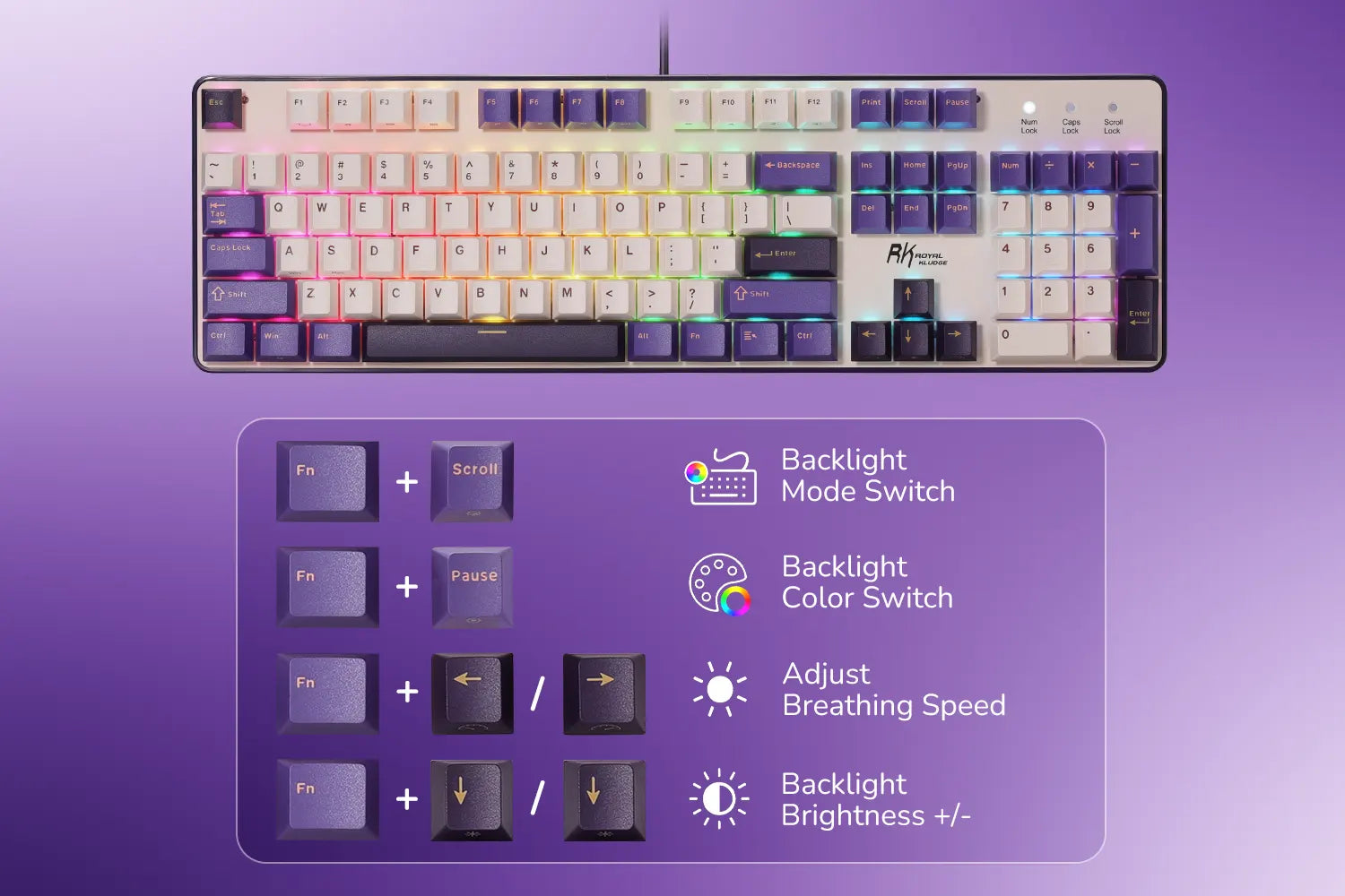 Éclairage RGB personnalisable immersif