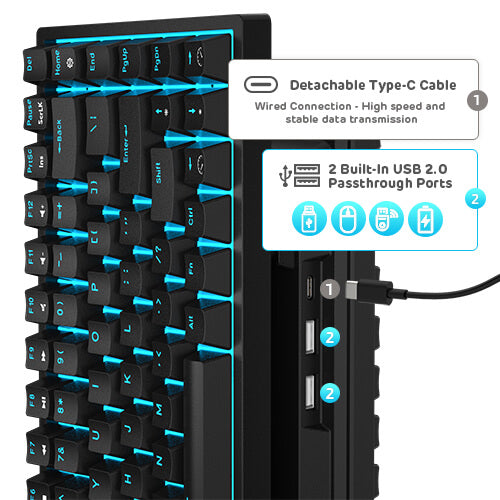 Hub : 2 USB + 1 Type-C